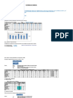 Calculo de Estudio de Trafico