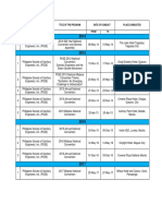 Sanitary - Engr Cpdprogram