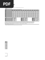 Markets and Commodity Figures: 06 July 2017