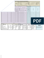 Matriz Modificada 1.b