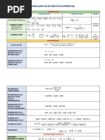 Formulario de Estadistica Inferencial