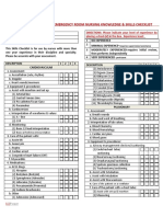 Emergency Room Nursing Knowledge &amp Skills Checklist