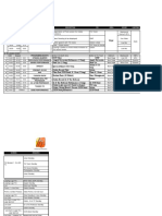 Rundown Tic DMP 23 April 2014 (Non MC)