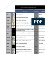 Comandos Bàsicos de AUTOCAD