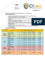 Datos de Precios e Informes Actualizados - Cisold