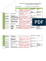 Prodjet Fin D.1.xlsx14-03-2017-2