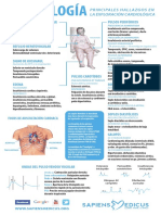 Principales Hallazgos Exploracion Cardiaca