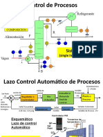 Esquemas Control Optimizado