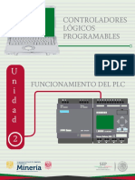 Controladores Lógicos Programables Funcionamiento Del PLC: Unidad 2