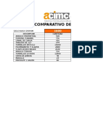 Hoja de Calculo Gypsum Q