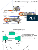 Gearbox Turbofan