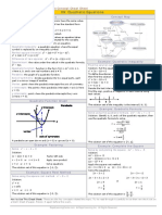 09: Quadratic Equations: Key Terms Concept Map