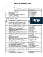 Pmegp Edp TRG Centres