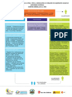 Arenillas El Oro PDF