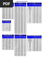 Rosca 20e 20passo PDF