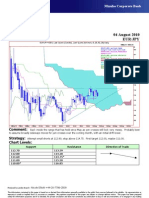 AUG-04 Mizuho Technical Analysis EUR JPY