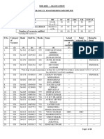 Allocation Sheet ESE 2016 Mech