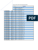 Calendario de Lectura Del Coran para 30 Dias