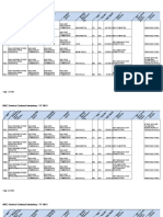 Fy13 Service Contract Inventory 12162013