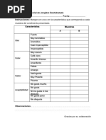 Evaluación Sensorial de Jengibre Deshidratado Nombre