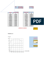 Excel Esfuerzos