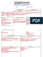 Ficha NDT CIF Modelo