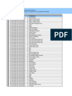 Past 3 PL Summits