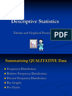 Ch2 - Descriptive Statistics - Tabular and Graphical Presentations