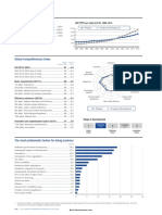 Philippines: Key Indicators, 2014