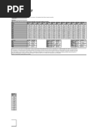 Forward Rates - July 18 2017