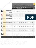 Pricelist PLTS On Grid Perkotaan