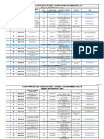 Publicación Compañias Consultoras Enero 2015