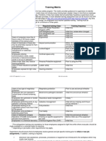 Iipp Training Matrix PDF