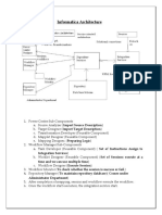 Informatica Architecture 2