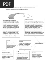 Tarea 3 de Psicologia General