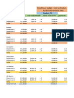 Case 8-4 Direct Labor Budget - Cost by Product, Department and Time For The Year Endend 20XX Product AX