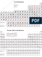 Periodic Table