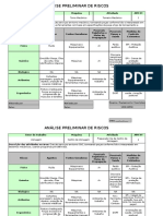 APR Analise Preliminar de Riscos