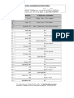 Adjectives Comparatives Superlatives