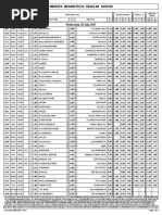 Midweek Megabetplus Regular Coupon: Wednesday, 26 July, 2017