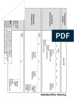 Esquema Constitución - Temas 1 2 3 4