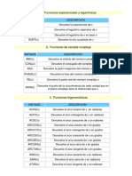 Funciones DERIVE