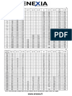 Pipe Thickness Sizes PDF