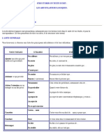 Structurer Un Texte Ecrit