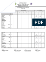 TOS English9 1stgrading