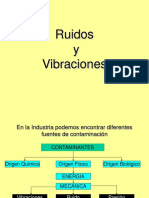 Ruidos y Vibraciones