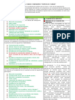 Actividad de Aprendizaje 4 - Cuadro Comparativo