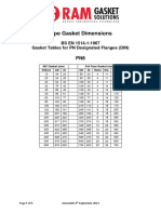 Gaskets BS en 1514-1-1967 PN Tables