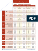 BCA Operations Planning Guide 2014