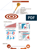 Consumption Analysis of Dairy Sector: Team Details